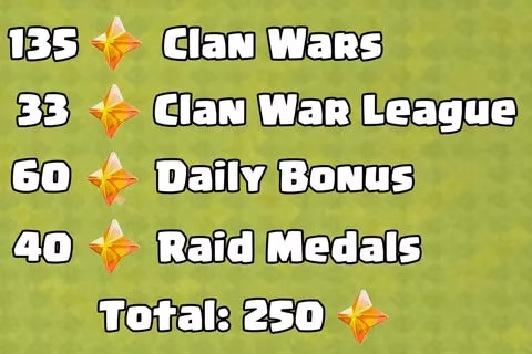 how-i-farm-250-starry-ore-every-month-in-clash-of-clans-image-2
